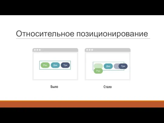Относительное позиционирование