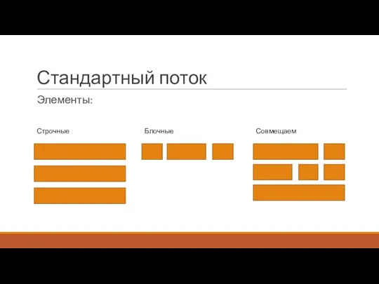 Стандартный поток Элементы: Строчные Блочные Совмещаем