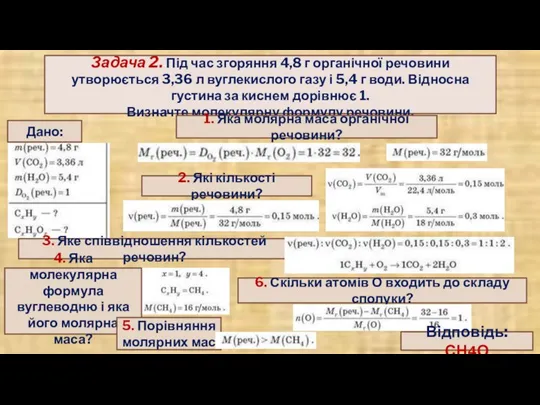 Задача 2. Під час згоряння 4,8 г органічної речовини утворюється 3,36 л