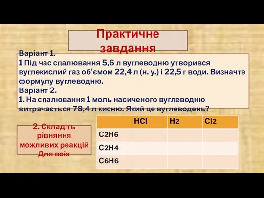 Варіант 1. 1 Під час спалювання 5,6 л вуглеводню утворився вуглекислий газ