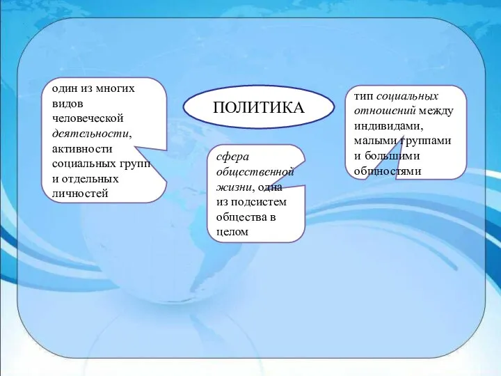 ПОЛИТИКА один из многих видов человеческой деятельности, активности социальных групп и отдельных