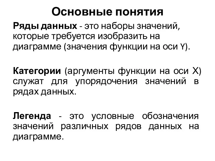 Основные понятия Ряды данных - это наборы значений, которые требуется изобразить на