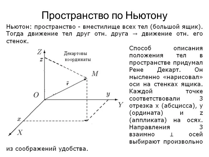 Пространство по Ньютону