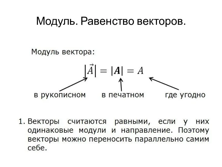 Модуль. Равенство векторов.