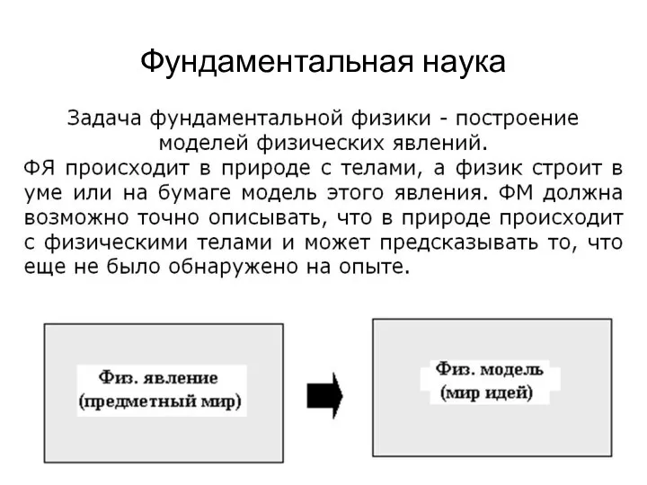 Фундаментальная наука