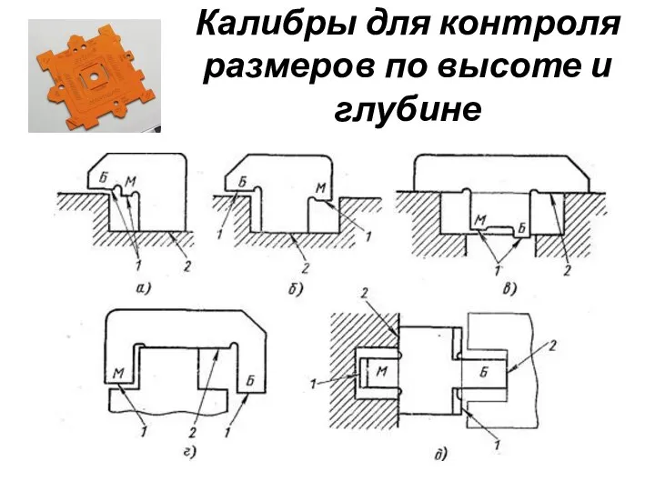 Калибры для контроля размеров по высоте и глубине