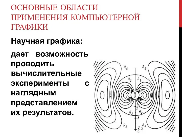 ОСНОВНЫЕ ОБЛАСТИ ПРИМЕНЕНИЯ КОМПЬЮТЕРНОЙ ГРАФИКИ Научная графика: дает возможность проводить вычислительные эксперименты