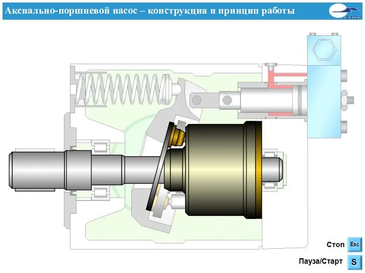 Esc S Ende Pause / Start Аксиально-поршневой насос – конструкция и принцип работы