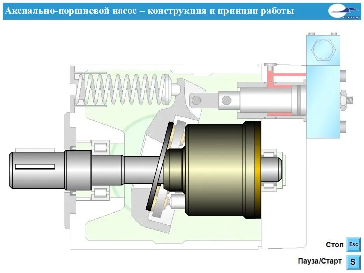 Esc S Ende Pause / Start Аксиально-поршневой насос – конструкция и принцип работы