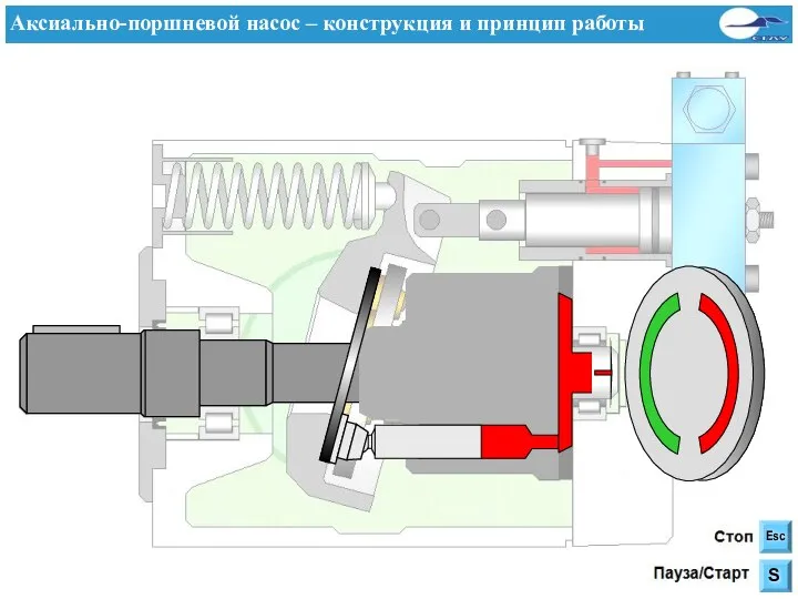 Esc S Ende Pause / Start Аксиально-поршневой насос – конструкция и принцип работы