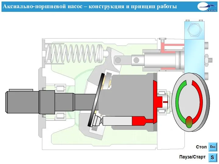 Esc S Ende Pause / Start Аксиально-поршневой насос – конструкция и принцип работы