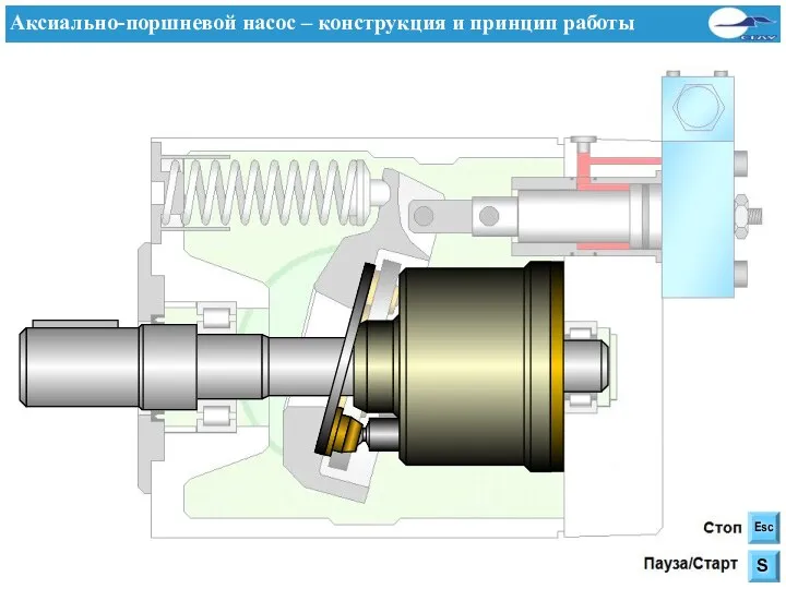 Esc S Стоп Пауза/Старт Аксиально-поршневой насос – конструкция и принцип работы