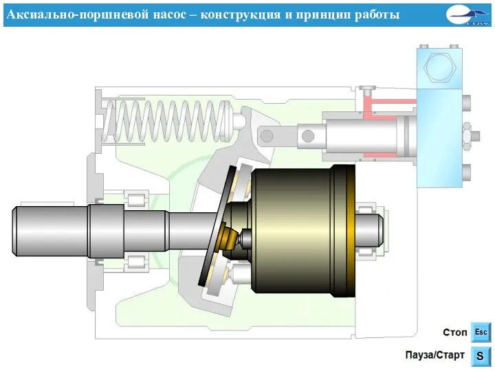 Esc S Ende Pause / Start Аксиально-поршневой насос – конструкция и принцип работы