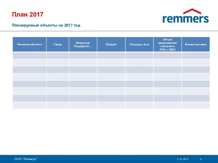 17.01.2017 Планируемые объекты на 2017 год План 2017 ООО "Реммерс"