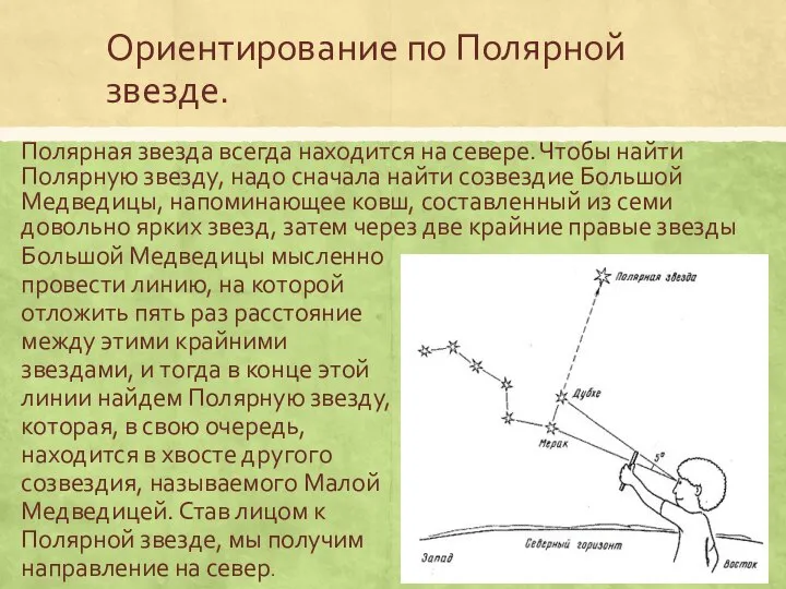 Ориентирование по Полярной звезде. Полярная звезда всегда находится на севере. Чтобы найти