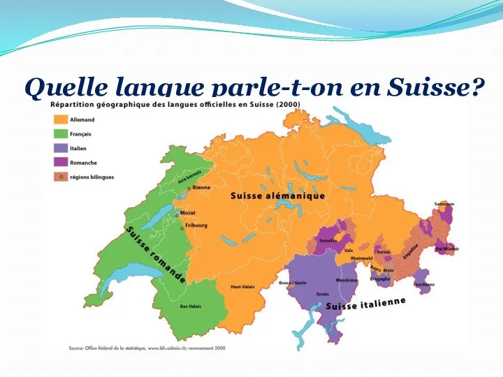 Quelle langue parle-t-on en Suisse?