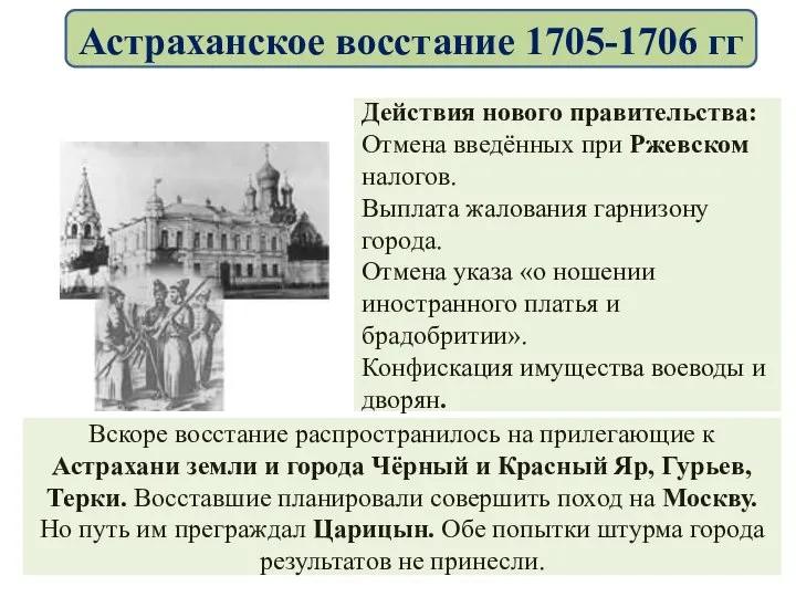 Действия нового правительства: Отмена введённых при Ржевском налогов. Выплата жалования гарнизону города.