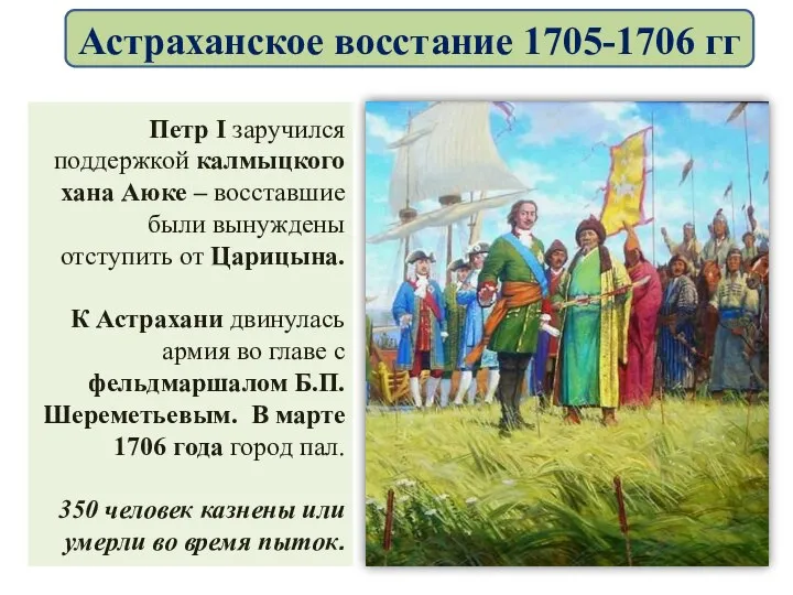 Петр I заручился поддержкой калмыцкого хана Аюке – восставшие были вынуждены отступить