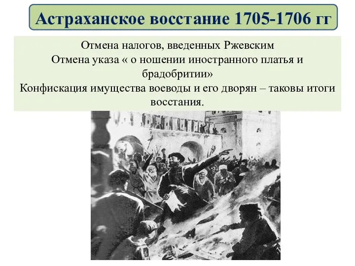 Отмена налогов, введенных Ржевским Отмена указа « о ношении иностранного платья и