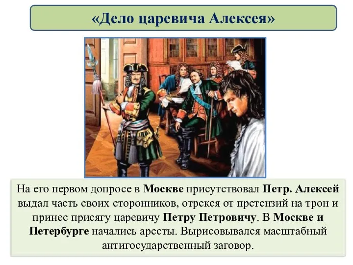 На его первом допросе в Москве присутствовал Петр. Алексей выдал часть своих