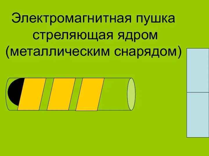 Электромагнитная пушка стреляющая ядром (металлическим снарядом)