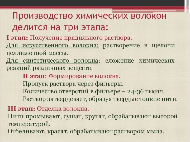 Производство химических волокон делится на три этапа: I этап: Получение прядильного раствора.