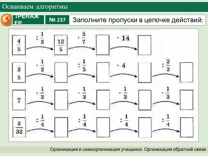 Организация и самоорганизация учащихся. Организация обратной связи Осваиваем алгоритмы