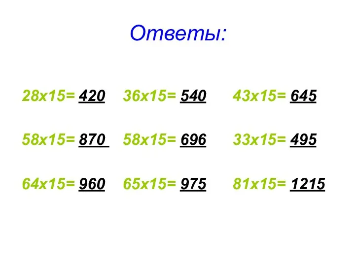 Ответы: 28х15= 420 36х15= 540 43х15= 645 58х15= 870 58х15= 696 33х15=