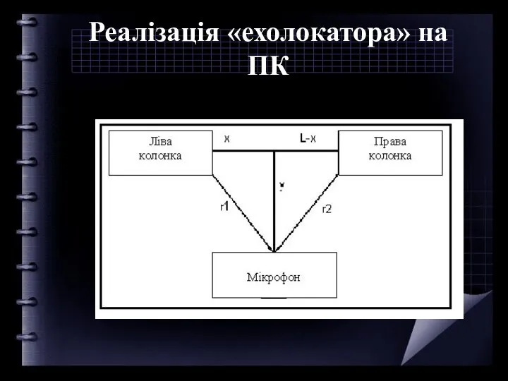 Реалізація «ехолокатора» на ПК