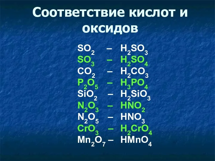 Соответствие кислот и оксидов SO2 – H2SO3 SO3 – H2SO4 CO2 –