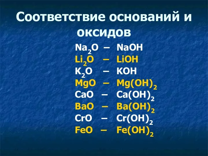 Соответствие оснований и оксидов Na2O – NaOH Li2O – LiOH K2O –