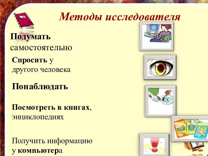 Методы исследователя Подумать самостоятельно Спросить у другого человека Понаблюдать Посмотреть в книгах,