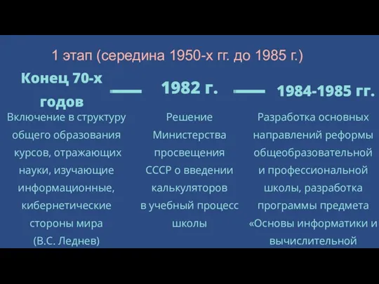 Включение в структуру общего образования курсов, отражающих науки, изучающие информационные, кибернетические стороны