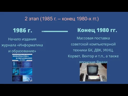 Начало издания журнала «Информатика и образование» Массовая поставка советской компьютерной техники БК,