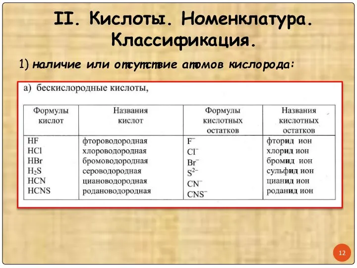 II. Кислоты. Номенклатура. Классификация. 1) наличие или отсутствие атомов кислорода: