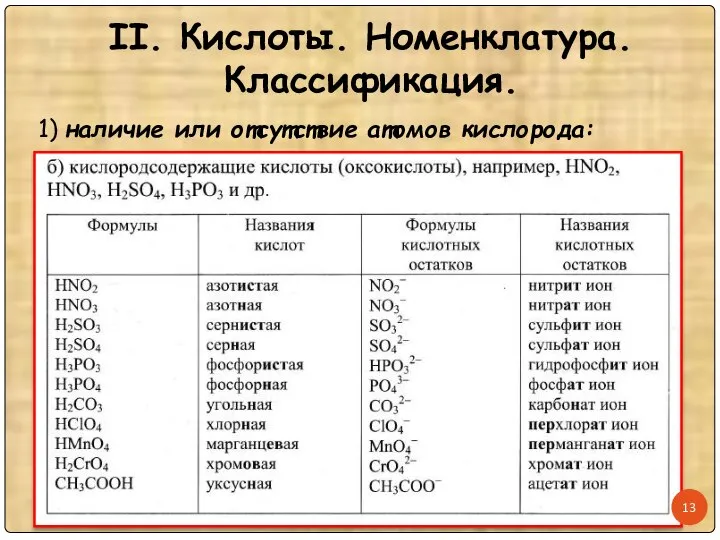 II. Кислоты. Номенклатура. Классификация. 1) наличие или отсутствие атомов кислорода: