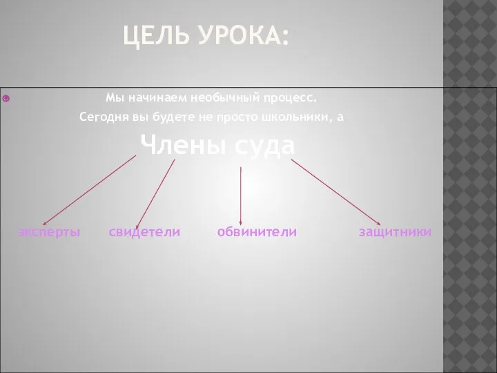 ЦЕЛЬ УРОКА: Мы начинаем необычный процесс. Сегодня вы будете не просто школьники,