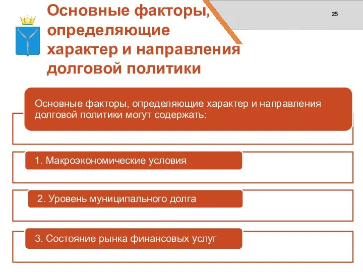 Основные факторы, определяющие характер и направления долговой политики