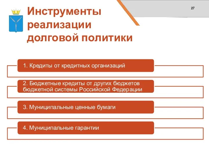 Инструменты реализации долговой политики