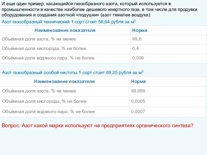 И еще один пример, касающийся газообразного азота, который используется в промышленности в