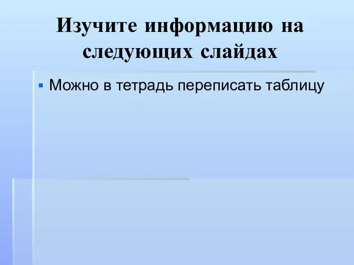 Изучите информацию на следующих слайдах Можно в тетрадь переписать таблицу