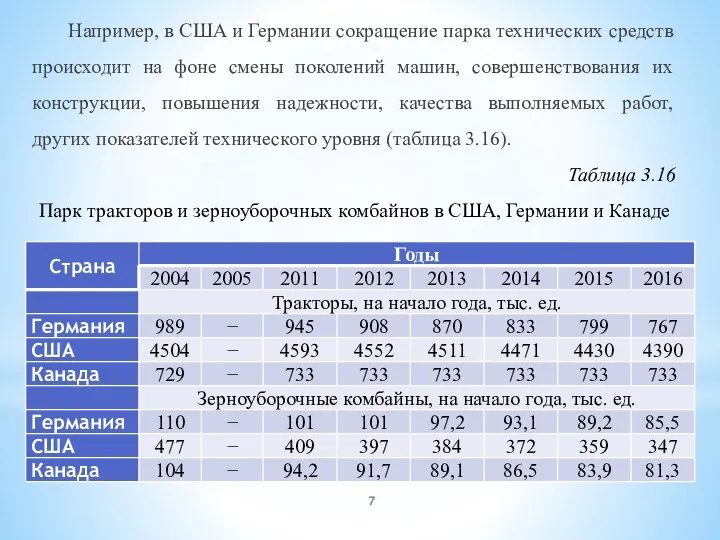 Например, в США и Германии сокращение парка технических средств происходит на фоне