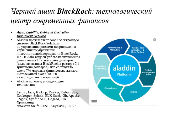 Черный ящик BlackRock: технологический центр современных финансов Asset, Liability, Debt and Derivative