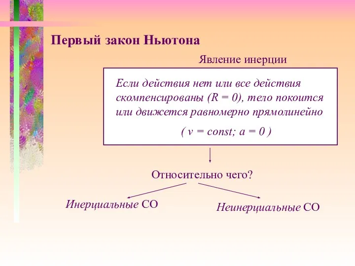 Первый закон Ньютона Если действия нет или все действия скомпенсированы (R =