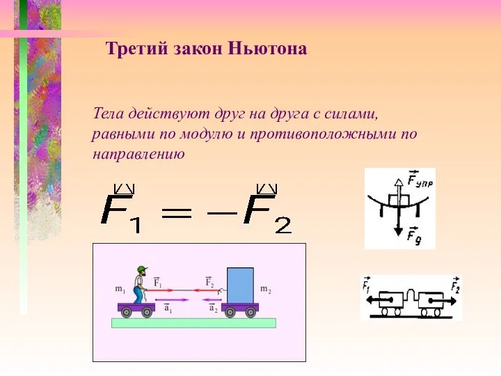 Третий закон Ньютона Тела действуют друг на друга с силами, равными по