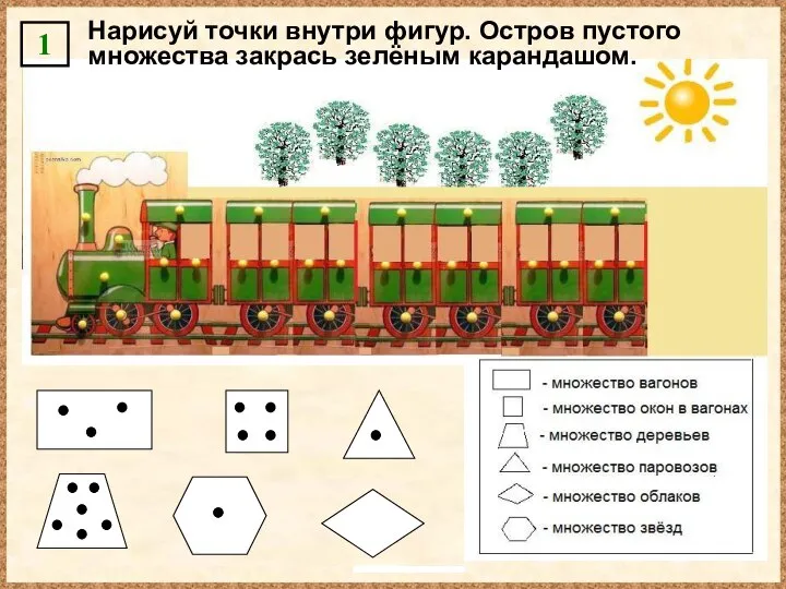 Нарисуй точки внутри фигур. Остров пустого множества закрась зелёным карандашом. 1