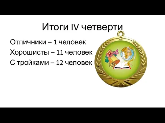 Итоги IV четверти Отличники – 1 человек Хорошисты – 11 человек С тройками – 12 человек