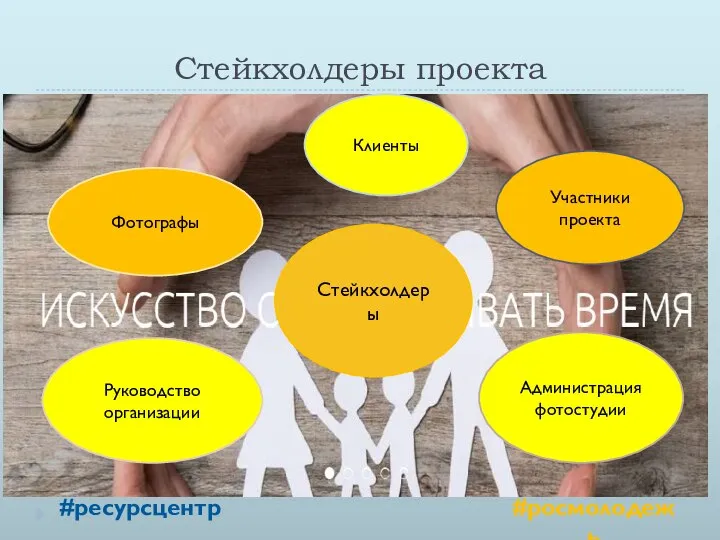 Стейкхолдеры проекта #ресурсцентр #росмолодежь Стейкхолдеры Фотографы Клиенты Руководство организации Участники проекта Администрация фотостудии