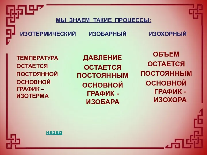 МЫ ЗНАЕМ ТАКИЕ ПРОЦЕССЫ: ИЗОТЕРМИЧЕСКИЙ ИЗОБАРНЫЙ ИЗОХОРНЫЙ ТЕМПЕРАТУРА ОСТАЕТСЯ ПОСТОЯННОЙ ОСНОВНОЙ ГРАФИК