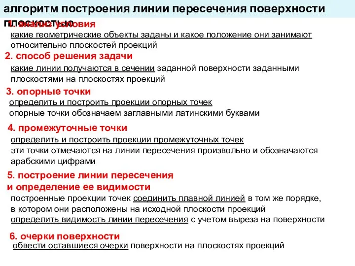 алгоритм построения линии пересечения поверхности плоскостью 1. анализ условия 2. способ решения